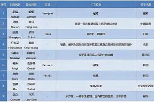 马约拉尔：今天平局的结果是公平的，我在度过一个伟大的赛季